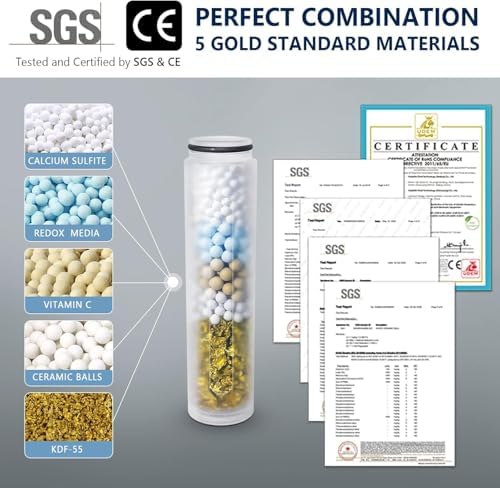 KOSNEW® Shower Filter Replacement, 1 Pack - Image 3