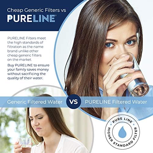 Pureline 9000 077104 UltraClarity REPLFLTR10 Water Filter Replacement for Bosch Ultra Clarity 9000194412, 644845, B26FT70SNS, B22CS80SNS, B22CS50SNS, Haier 0060820860, Miele KWF1000 (3 Pack) - Image 2