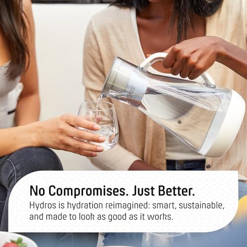 Hydros 64 Ounce Water Filter Pitcher with Patented Fast Flo Tech, 60 Second Quick Fill-Up and BPA-Free Recyclable Filter, Eight Cup Capacity, White - Image 6