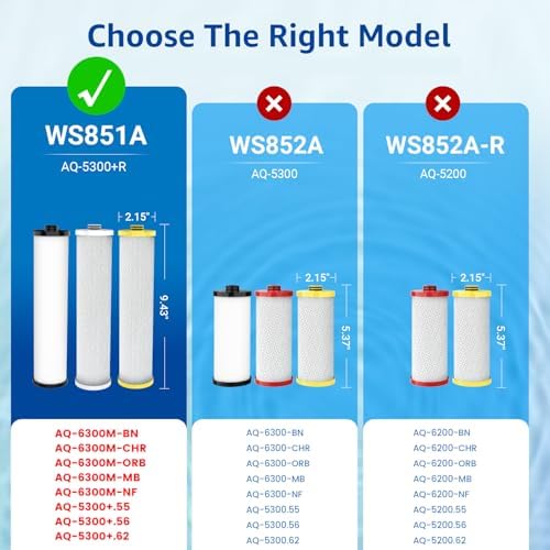 Waterspecialist WS851 Filter Replacement for Aquasana® AQ-5300+R, 3 Pack - Image 2