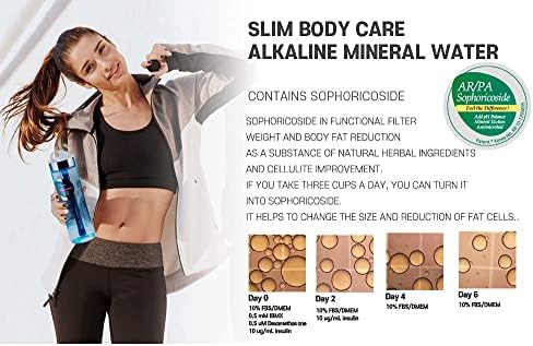 Alkaline Mineral 9 Stage Filter Water Bottles Alkaline Mineral Water Ionizer Portable Water Bottle (Filter Bottle 600 ML) Made in Korea - Image 5