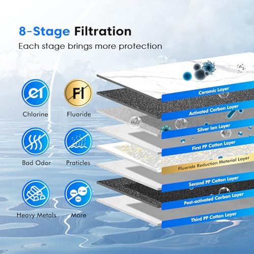 Purewell 2.25G Gravity Water Filter System with Water Level Window, 8-Stage Stainless Steel Countertop System with 4 Filters and Stand, Reduce Fluoride and Chlorine, PW-KST-CF - Image 4