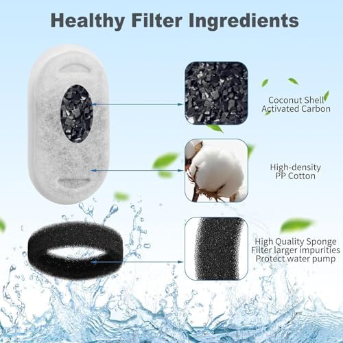 Cat Water Fountain Filters, 36 Pack Replacement Filters for 108oz/3.2L& 67oz/2L Stainless Steel Dog Water Fountain - Image 5