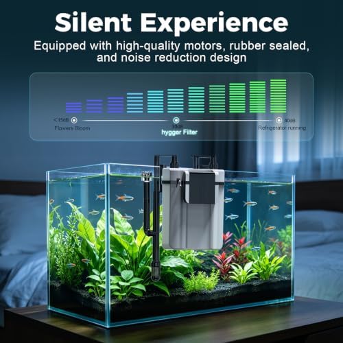hygger Aquarium Hang On Back Canister Filter, Adjustable Flow Quiet Fish Tank Filter with Oil Skimmer,3 Outlet Nozzles,Filter Sponges & Ceramic Balls(7W,≤10 Gallon) - Image 4