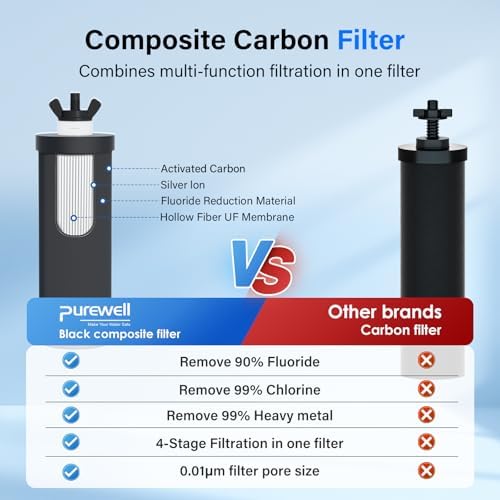 Purewell 2.25G Gravity Water Filter System with Water Level Window, 7-Stage 0.01μm Ultra-Filtration Countertop System with 4 Filters and Stand, Reduce Fluoride & Chlorine, Up to pH 9, PW-KS-FT - Image 4