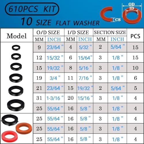 610 Pcs 30 Size Water Hose Gasket and O Ring Rubber Nitrile Washers Set - Image 2