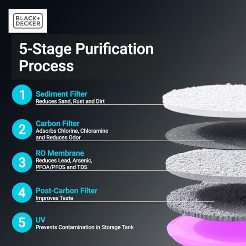 BLACK+DECKER Countertop Composite Cartridge, Reverse Osmosis Water Filter with 5 Stage Filtration System with UV, IAPMO R&T Tested, Platinum Sealed, and NSF/ANSI 58 Certified - Image 4