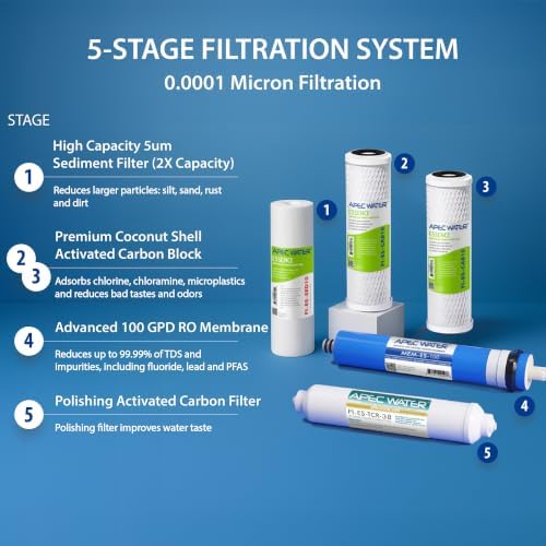 APEC Water ROES-100, 5-Stage RO Water Filter System, Low Drain Ratio - Image 4