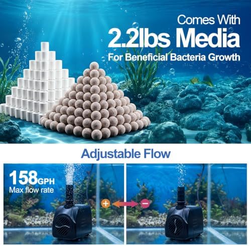 3-Tier Corner Aquarium Filter, Dry Wet Separation System, HOB Hang On Back, 10W / 158GPH Quiet Power Adjustable Flow Pump, Complete Bio Filter Media, Water Filter for 5-40 Gallon Fish & Turtle Tank - Image 6