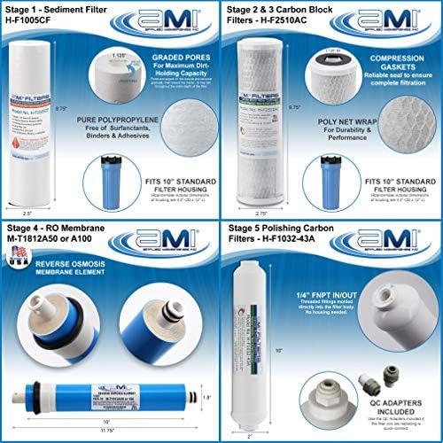 AMI 100 GPD Reverse Osmosis Membrane & Filter Replacement, 5-Stage - Image 3