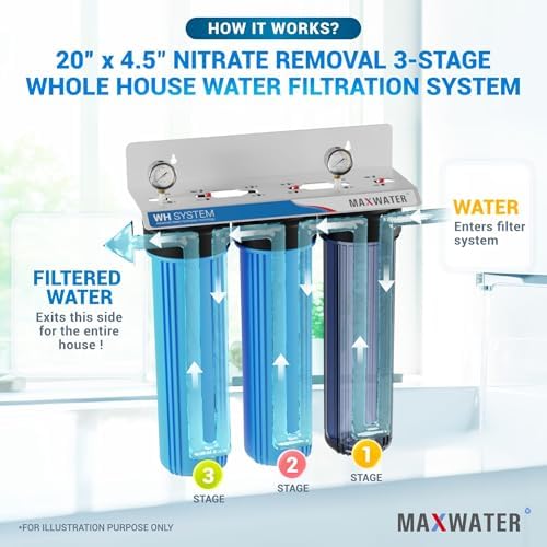 Max Water 3 Stage Whole House Water Filter System Nitrate Removal - 20" x 4.5" Wound Sediment + Anion Resin Nitrate Reduction + GAC - 1" Inlet/Outlet - Image 4