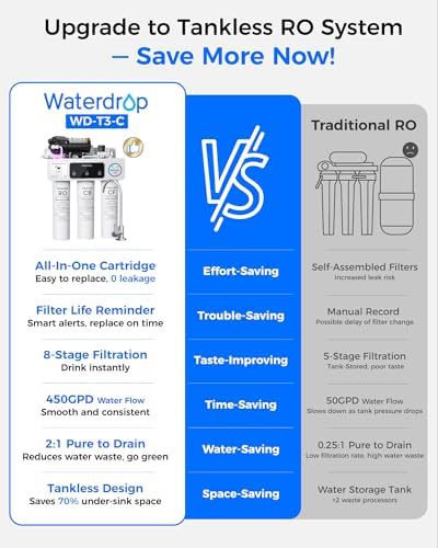 Waterdrop T3-C RO Water Filtration System, Plug-in Required, 450 GPD - Image 3