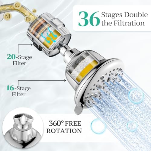 Cobbe Luxury Filtered Shower Head, 7 Spary with 16+20 Stages Filtration - Image 2
