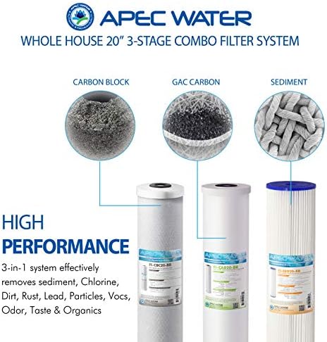 APEC Water Systems 3-Stage Whole House Water Filter System with Sediment, GAC Carbon and Carbon Block Filters (CB3-SED-CAB-CBC20-BB) - Image 3
