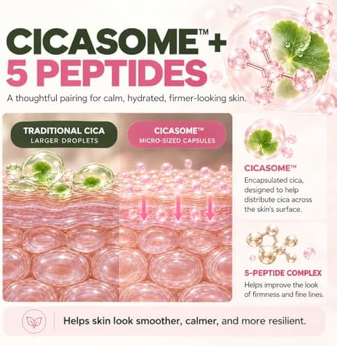 Cica Exosome & 5 Peptide Cream- Soothing, Brightening & Firming for Sensitive Skin, Dermatologically Tested, Lightweight, Korean Skincare, Fast-Absorbing Hydration, 50ml / 1.7 fl.oz - Image 6