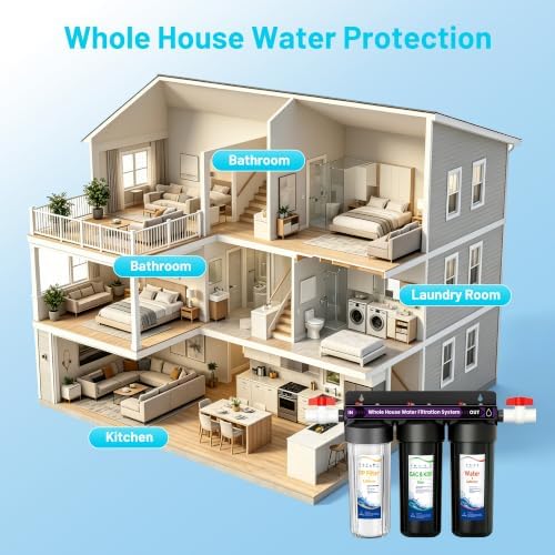 3-Stage Whole House Water Filter System,Extra 2 Sets of Filters, 10"x2.5" - Image 6