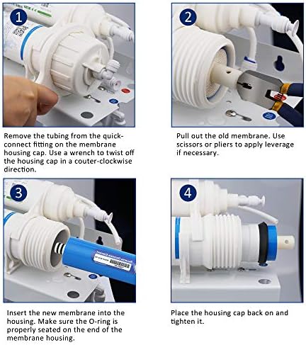 Membrane Solutions NSF/ANSI 58 Certified 36 GPD Reverse Osmosis Membrane - Image 6
