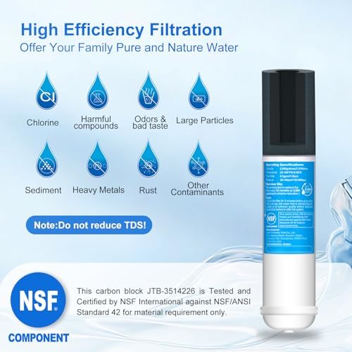 Inline Water Filter - 1/4"Push Connect for Refrigerator & Ice Maker(1 Pack) - Image 2