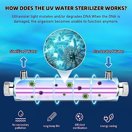 UV Water Filter,Add-on Kit for Under Sink Water Filtration Systems,Ultraviolet Water Purifier Sterilizer Filter for Whole House Water Purification,2GPM 110V,Consumed Power 21W, Lamp Power 16W - Image 2
