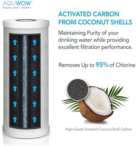 CTO10BB 5 Micron 4.5" x 10" Carbon Block Water Filter Set – Replacement Cartridges for Whole House and Under Sink Systems, Universal Standard Size (3, 10 x 4.5) - Image 3