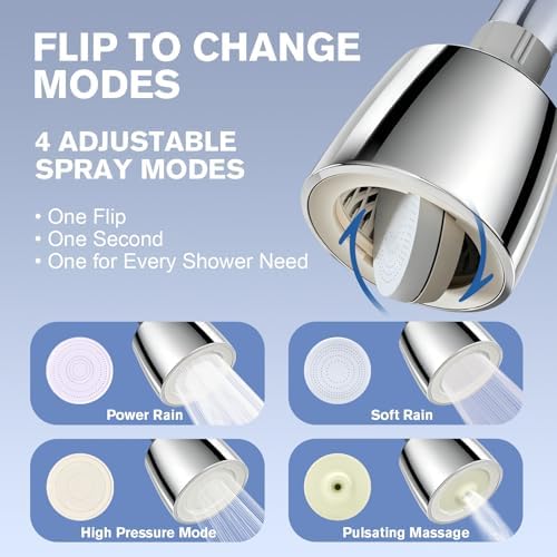 High Pressure Fixed Showerhead with Patented Dual-Sided Flip Reverse Flush, Flip Faceplate to Clear Clogs or Switch Modes, Anti-Leak, Adjustable Swivel Joint, 4 Modes Total, Chrome - Image 5