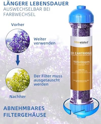 Filterelated DI Resin Cartridge, Color Changing for 0 TDS RO - Image 3