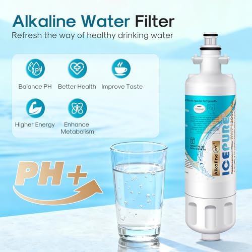 ICEPURE Alkaline ADQ36006101 Water Filter Replacement for LG LT700P,3 Combo - Image 4