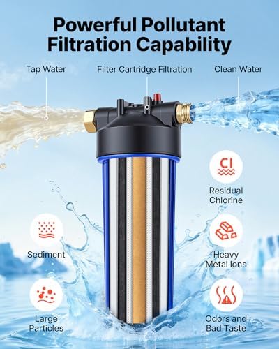 VEVOR RV Water Filter Replacement Cartridge, 5-Micron 1 Pack Premium RV Water Filtration Replacement Cartridge for 2.5" x 10" Filter Housing, Reduces Sediment, Particles, Chlorine, Heavy Metals, Odors - Image 3