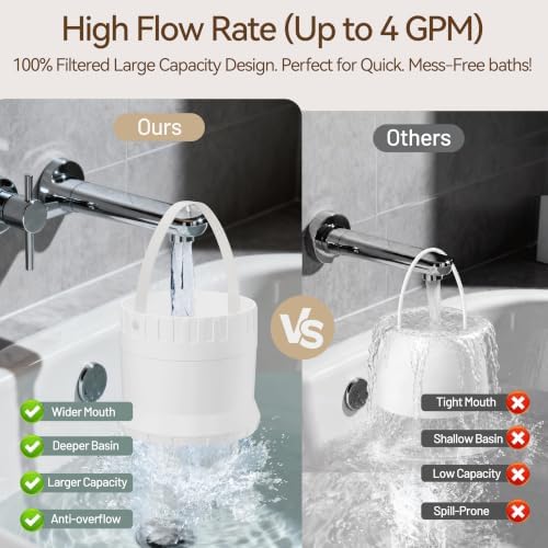 JDO Bath Filter for Tub Faucet - Upgraded 3000 Gallon Bathtub Water Filter - Image 6