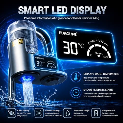 Faucet Mount Water Filter with UV Light & LED Indicator, 8-Stage Carbon Filtration for Clean Drinking Water, Includes 2 Extra Replacement Filters – Model EL-LS-A21 (Gray Color) - Image 2