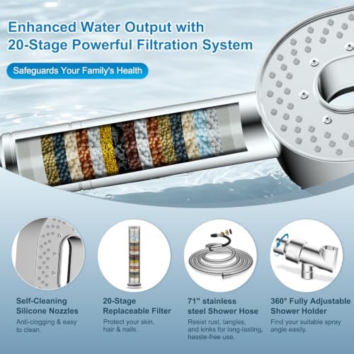 Hibbent 5-Spray Filtered Handheld Showerhead with All Metal Holder, Chrome - Image 3