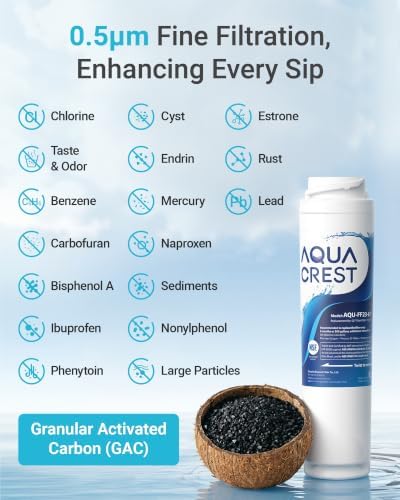 AQUA CREST FQSLF Filter Replacement for GE FQSLF, NSF/ANSI 401 Certified - Image 4