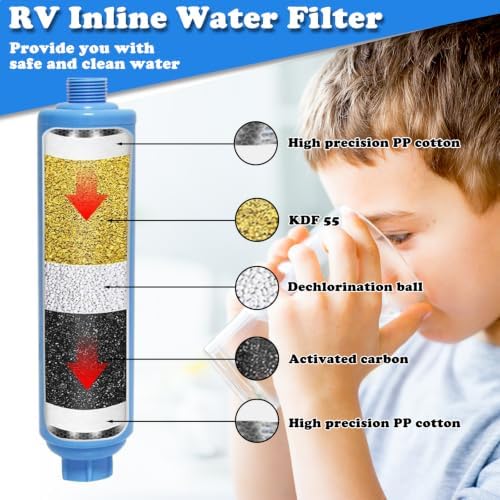 RV Water Pressure Regulator Filter Kit, Camper Water Pressure Regulator with Gauge, Hose Splitter, Brass Elbow Flexible Connector,Inline Water Filters, Sprayer - Image 5
