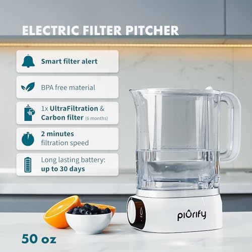 PIURIFY 2-Pack Filters for Alchemy Electric Water Filter Pitcher - Image 4
