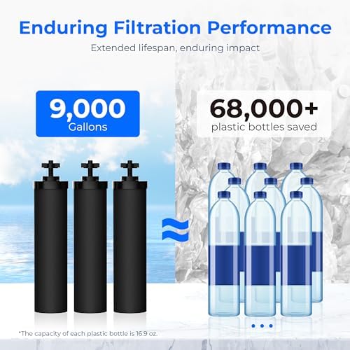 Waterdrop Black Water Filter, Replacement for Berkey® BB9-2®, 3 Pack - Image 4