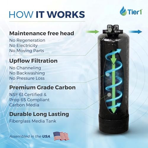 Tier1 Whole House Chlorine Water Filter System, 300,000 Gallon Capacity - Image 4
