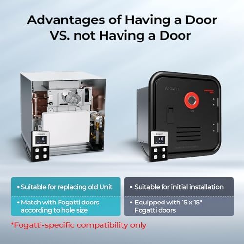 FOGATTI InstaShower 8 Pro RV Tankless Water Heater, Propane On Demand - Image 2