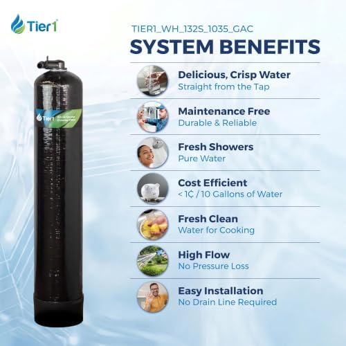 Tier1 32,000 Grain Water Softener & 300,000 Gallon Chlorine Filter System - Image 4