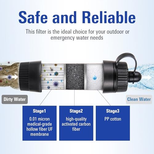 Multifunction Water Filter System, 0.01 Mmicron Mini Water Filtration Straw，Portable Survival Gear for Camping, Backpacking, Fishing, Hunting & Outdoor Adventure - Image 2