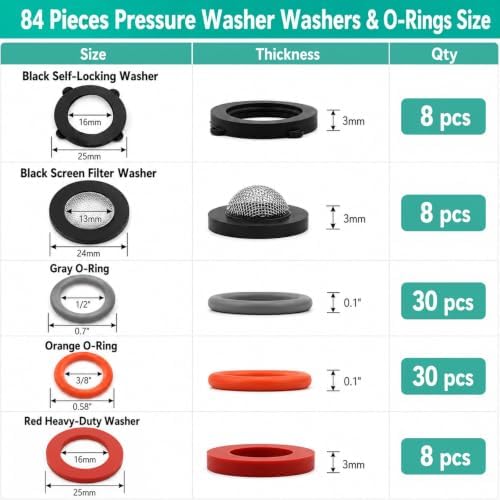 XBVV 84 Pcs 5 Size Pressure Washer O-Rings & Garden Hose Gasket Rubber Seal - Image 2