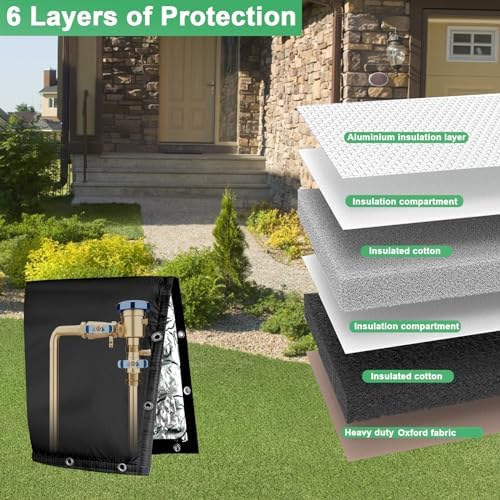 Backflow Preventer Insulated Cover (5˚F) 6-Layer Fabric Pipe Insulation Cover ,for Water Well Pump Covers and Sprinkler Valve Covers Winter Freeze Protection UV Coated (24" W X 260" H) - Image 2