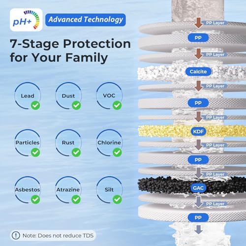 iSpring CT10-CL 7-Stage Countertop Drinking Water Filter System,pH-Balanced - Image 2