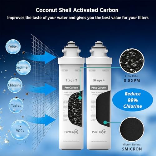 UVF4 4 Stage Water Cooler Filter Replacement Kit Compatible With Brio "UVF4" Series Models Bottleless Water Cooler Dispensers, Replacement for MIB400PKUF, 1500 Gallons, 6 Months - Image 5