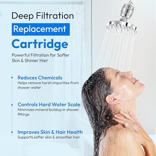 1 Pack Shower Filter Replacement Cartridge for Hard Water Softener, High Output Refill, Chlorine Fluoride Remover, Standard Cartridge, Skin & Hair Care, Easy Install, White - Image 3