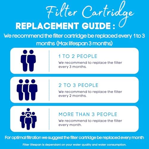 Little Luxury On Tap Water Filter, Kitchen, Water Filter Tap, Activated Carbon - Reduces Chlorine and Other Impurities, Easy Installation - Fits Standard Faucets - Image 2
