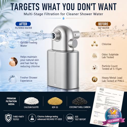 Veken Shower Filter, Chlorine, Lead & Sulphide Tested, One-Press Cartridge - Image 2