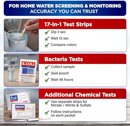 Bestprod All-New 21 in 1 Drinking Water Testing Kit Strips, Home Tap and Well Water Test Kit for Hardness, Lead, Iron, Copper, Chlorine, Fluoride - Image 3