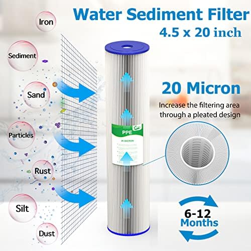20 Micron 20-Inch Whole House Water Filter Cartridge, 6 Pack - Image 2
