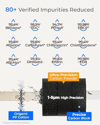 Waterdrop 15UA-PF Under Sink Water Filter System, Reduce 80+ Impurities - Image 4