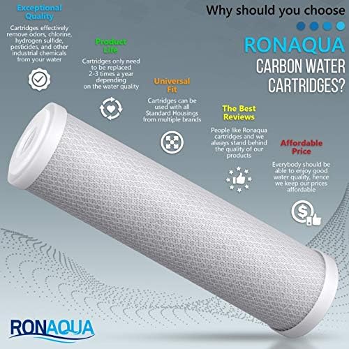 Ronaqua Water Purification Unit, Polypropylene, Effectively Removes Sand, Silt, Sediment, Rust, Reduces Taste, Odor of Chlorine, Easy Installation, Designer Point of View - Image 5